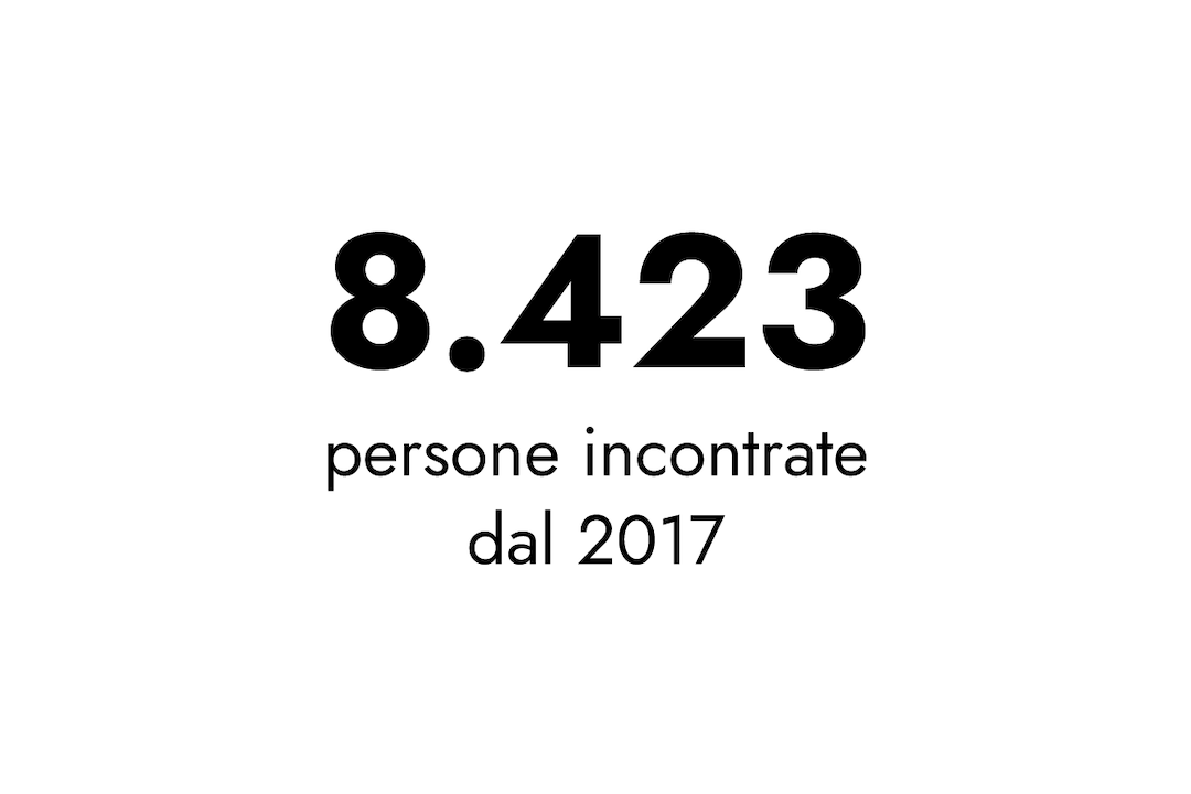 persone incontrate dal 2017