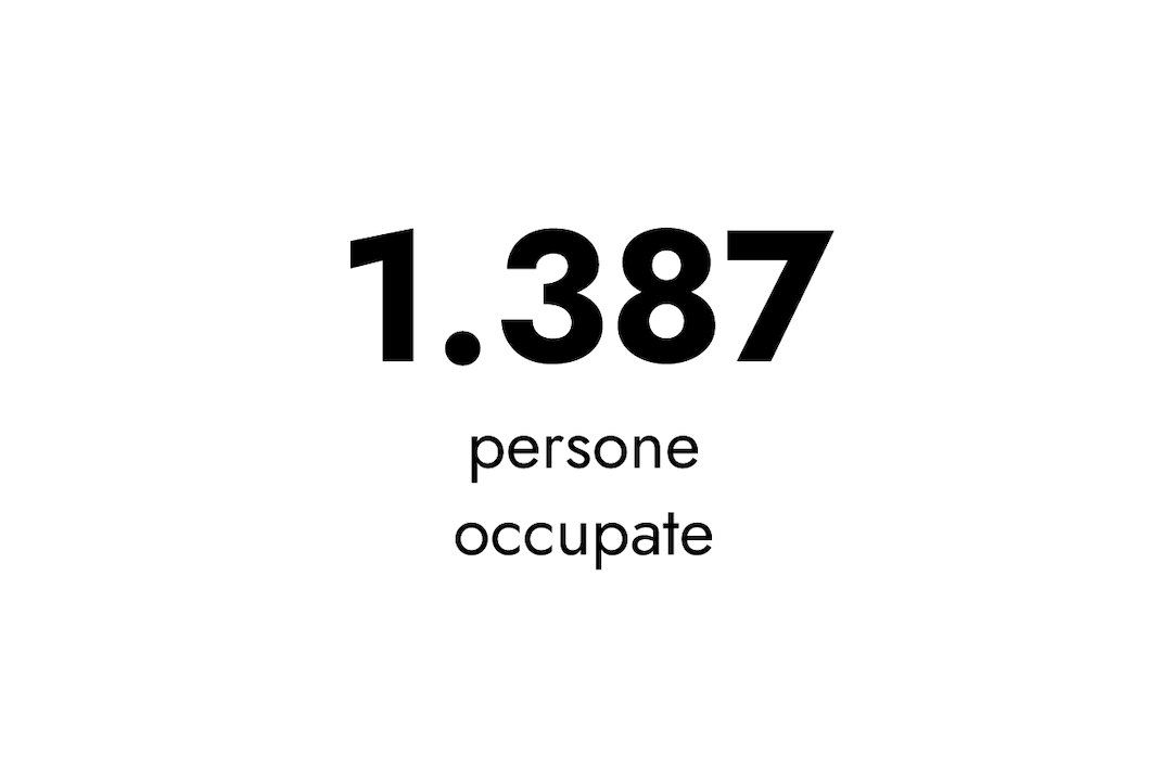 persone occupate