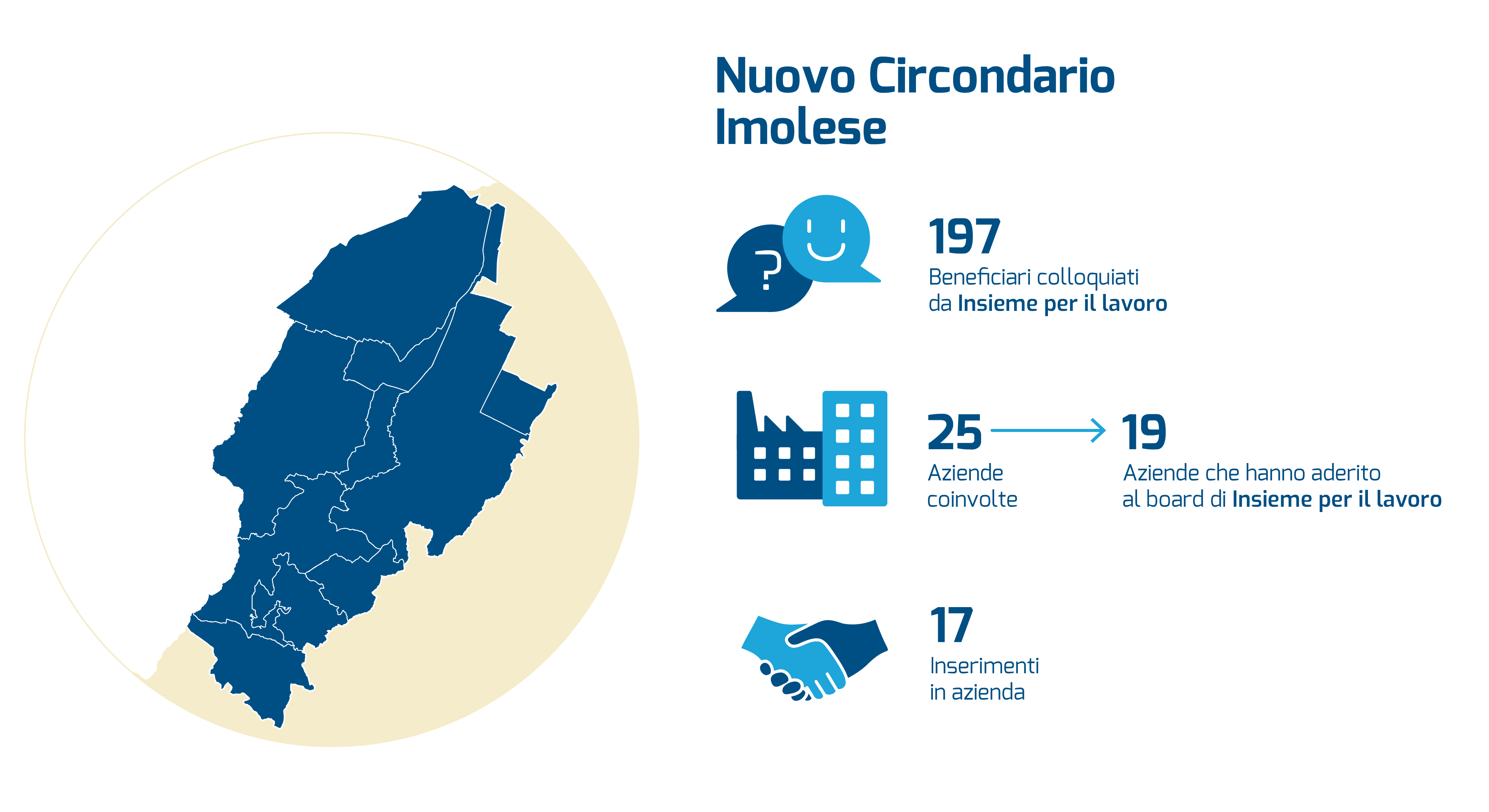 info-grafica Nuovo Circondario Imolese