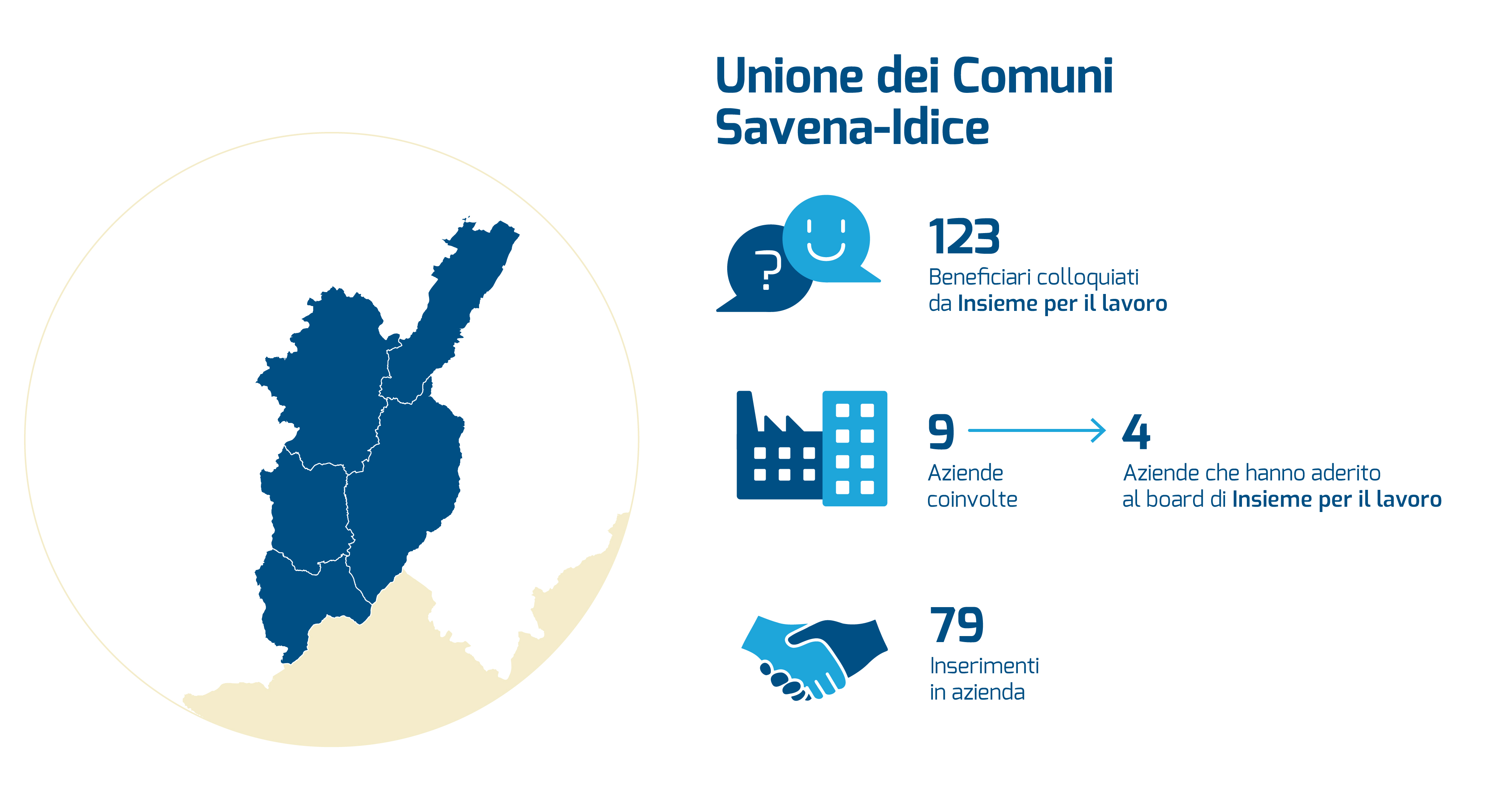 info-grafica Unione dei Comuni Savena-Idice