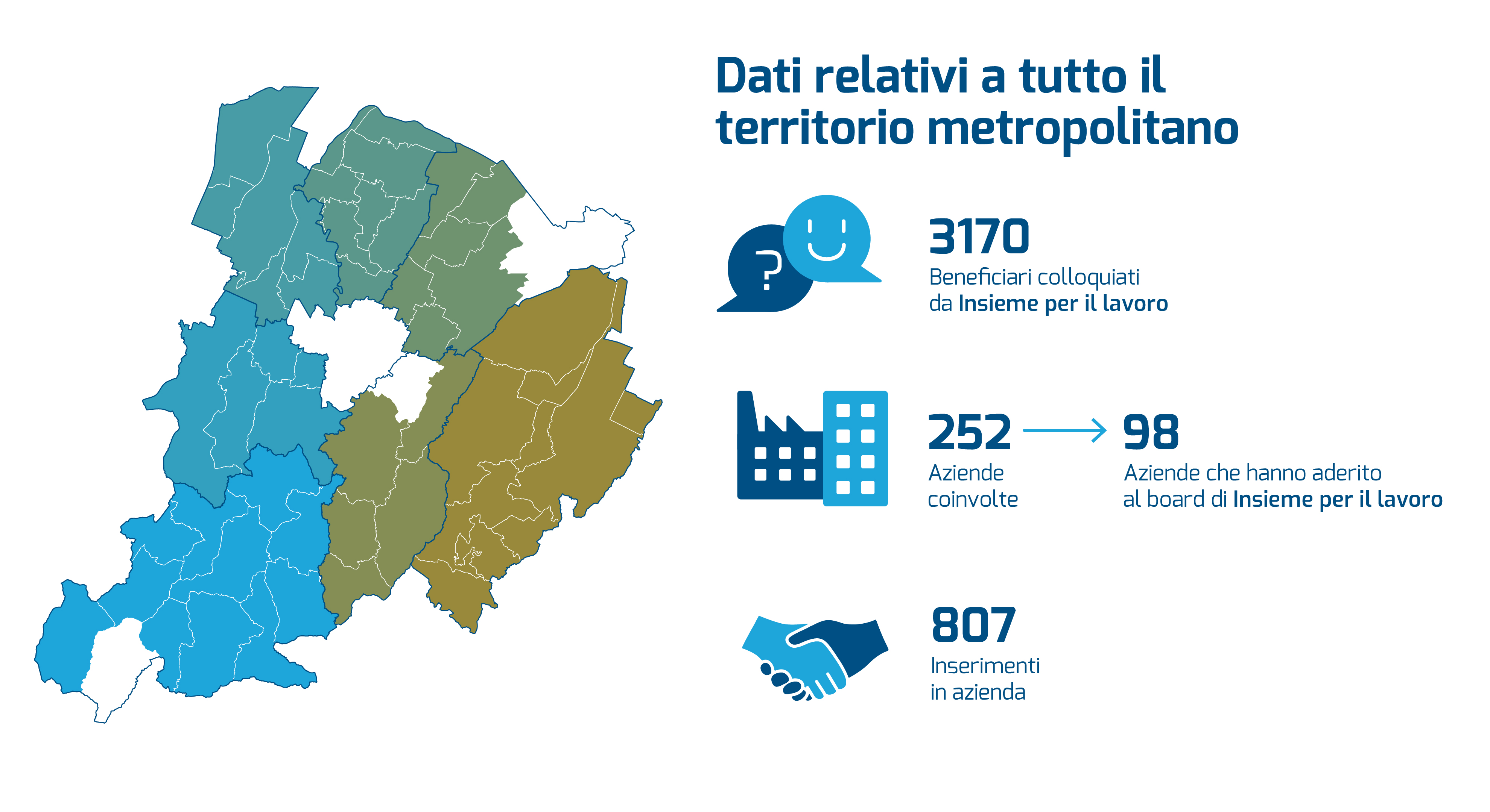 info-grafica generale