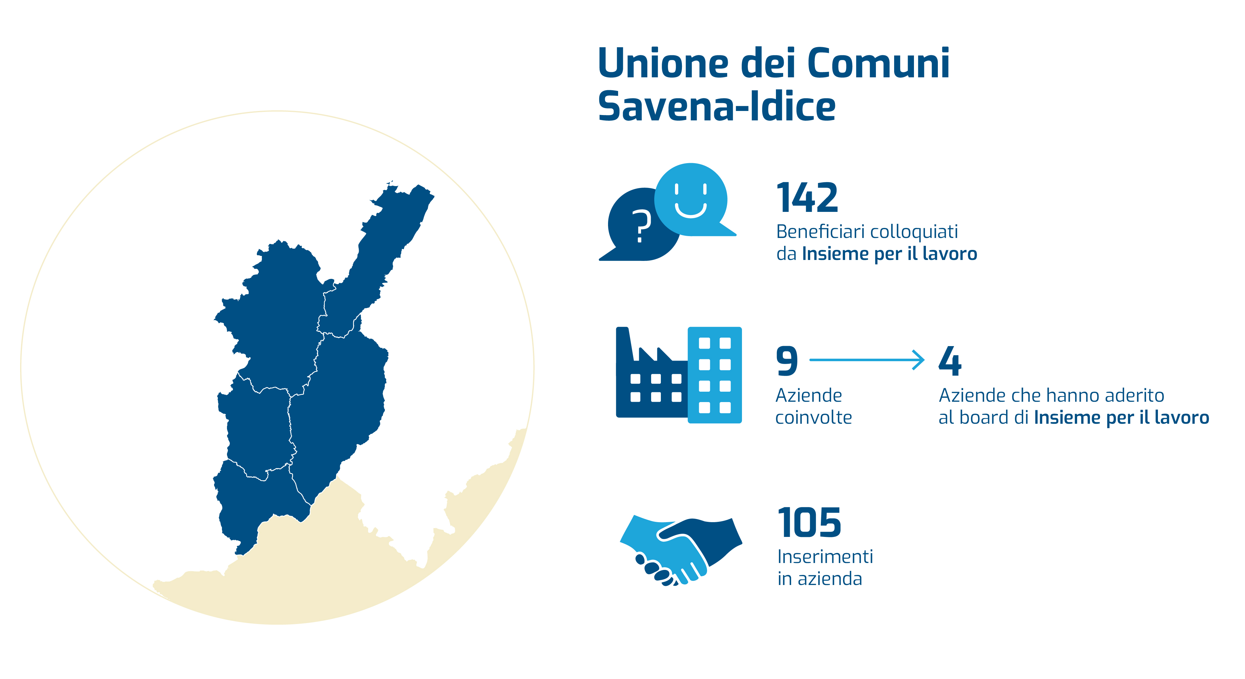 info-grafica Unione dei Comuni Savena-Idice