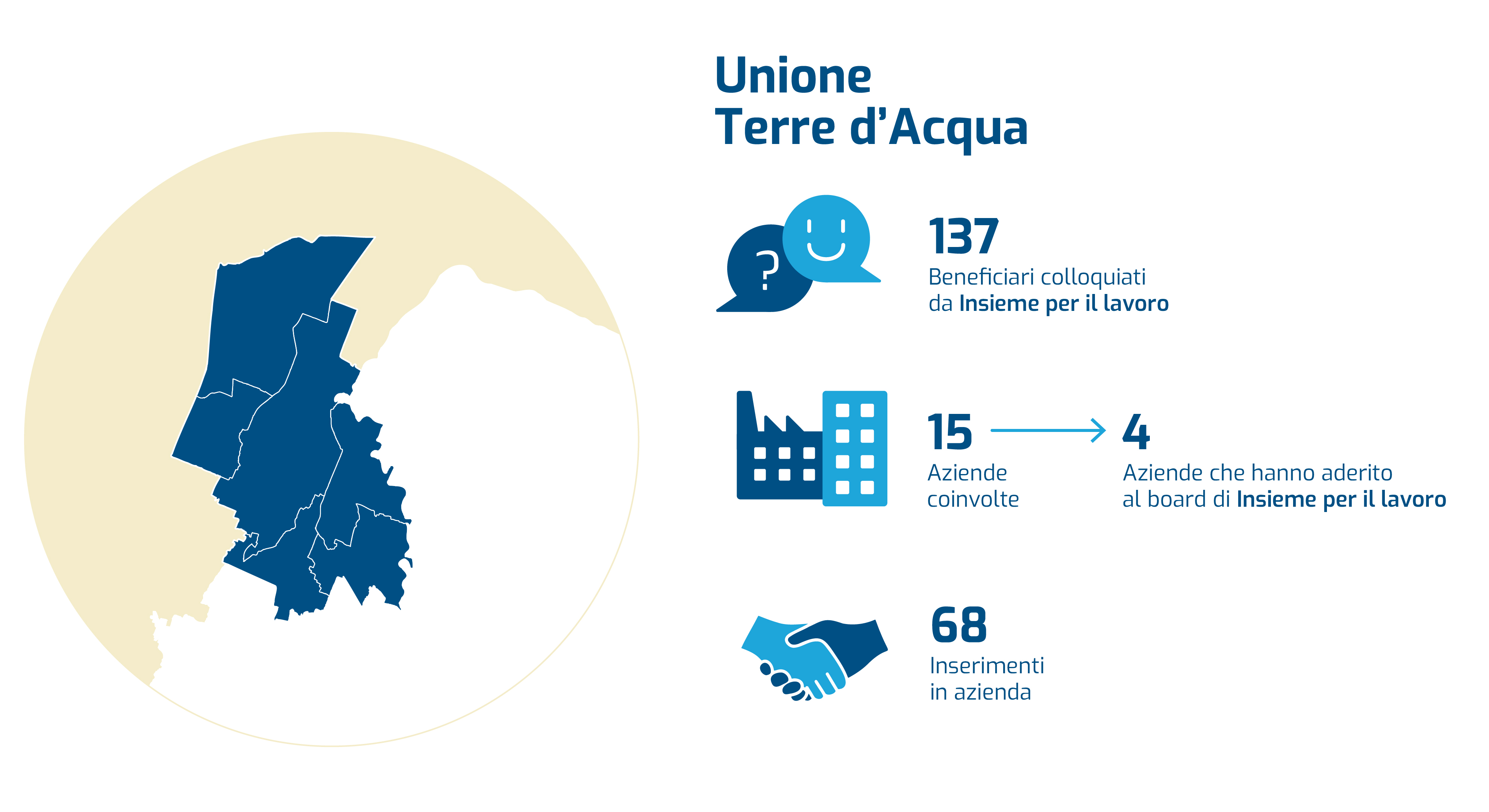info-grafica Unione Terre d'Acqua