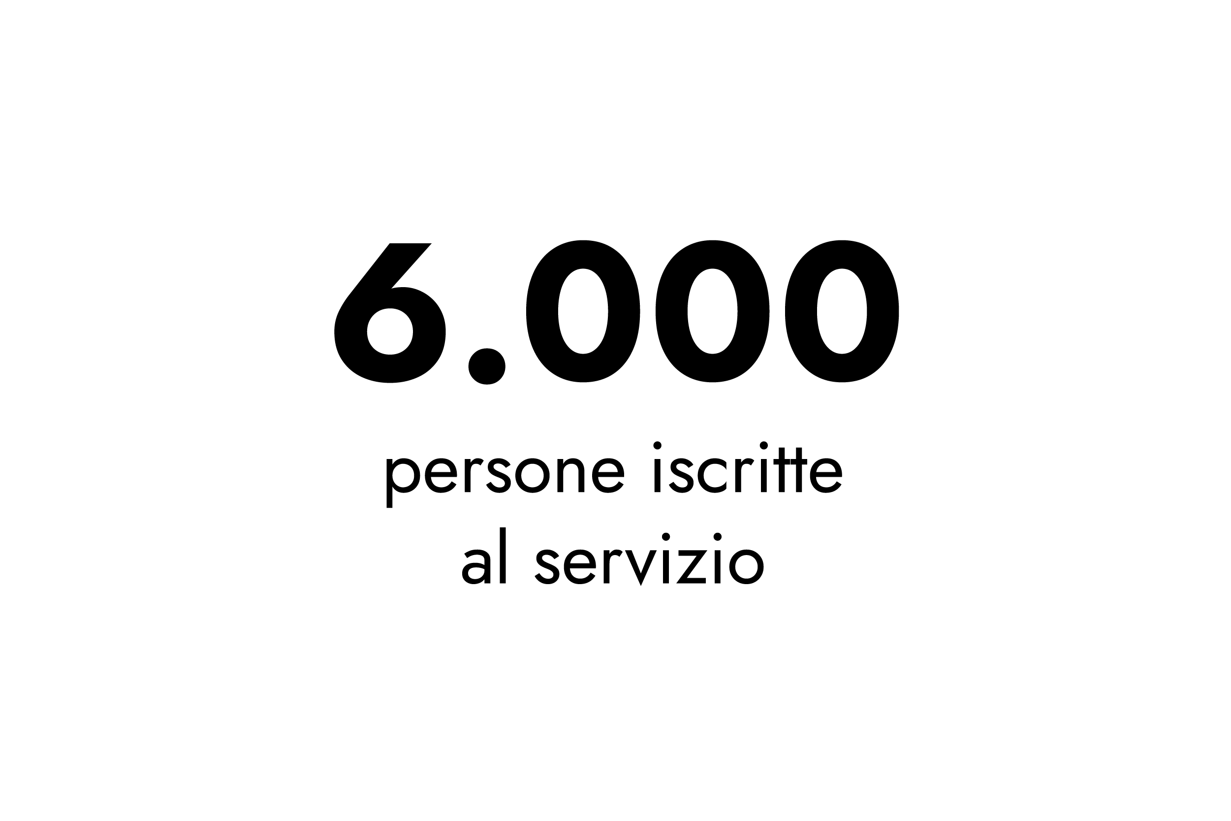 6000 persone iscritte al servizio