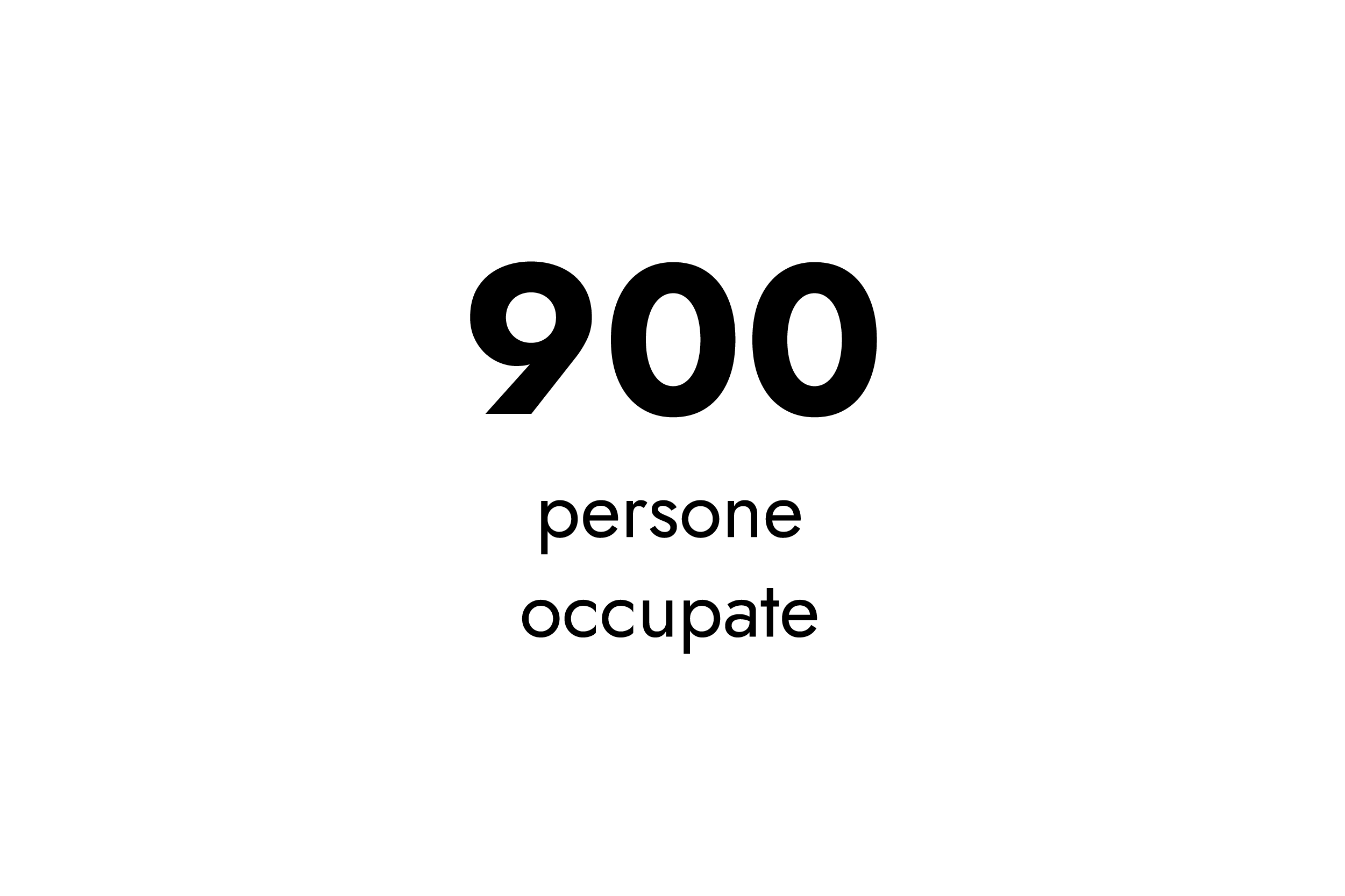 900 persone occupate