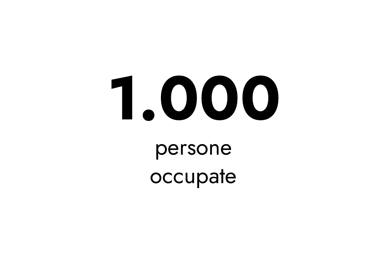 1000 persone occupate