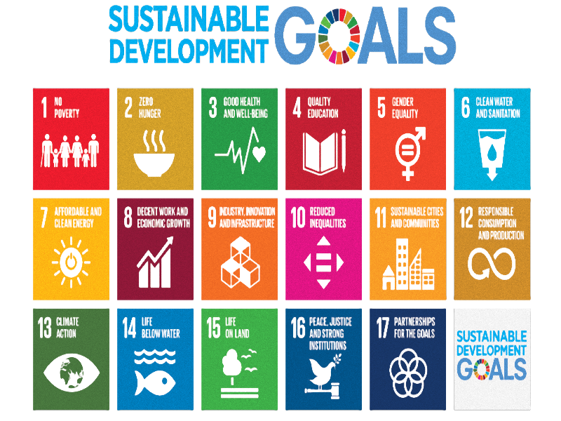 L'attrattività dell'area metropolitana e i goal dell'agenda 2030