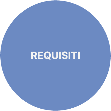 REQUISITI